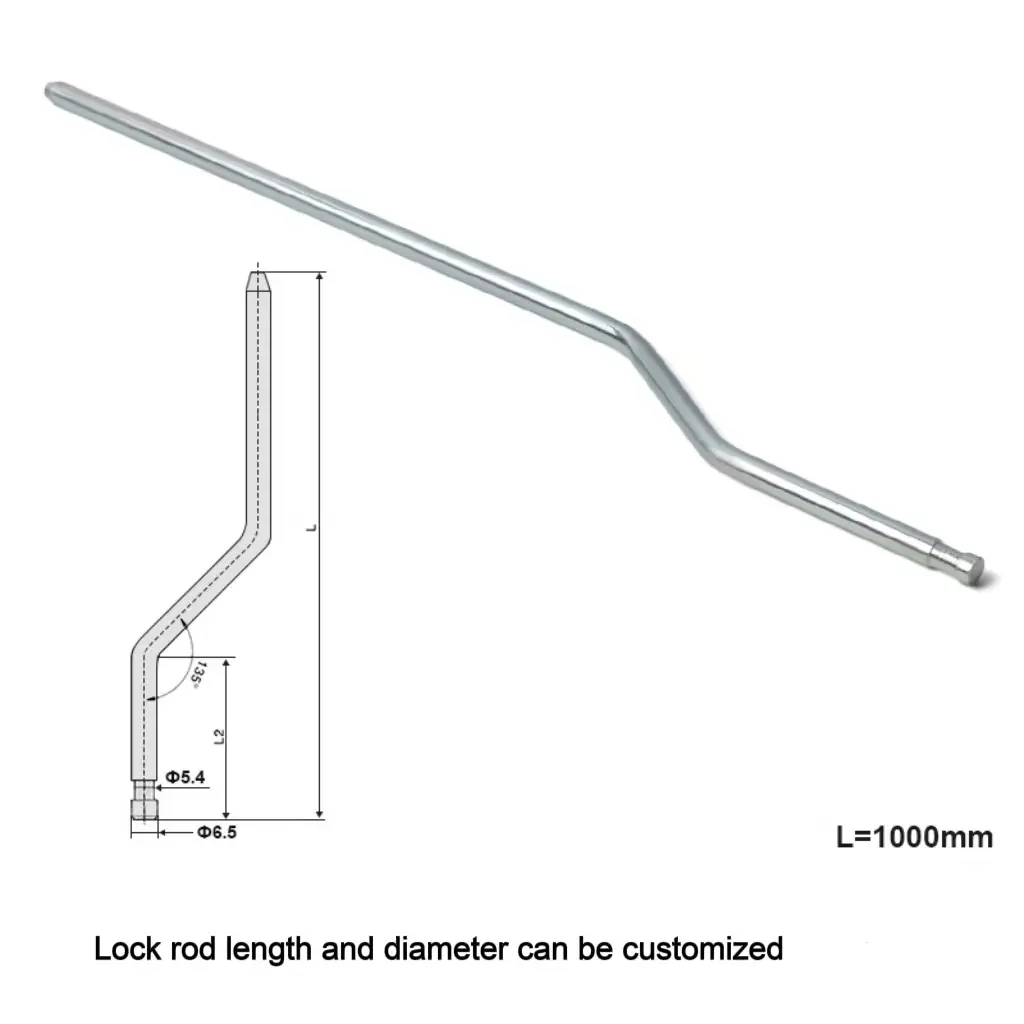 Mâner hardware: punctul de atingere al funcției de zi cu zi