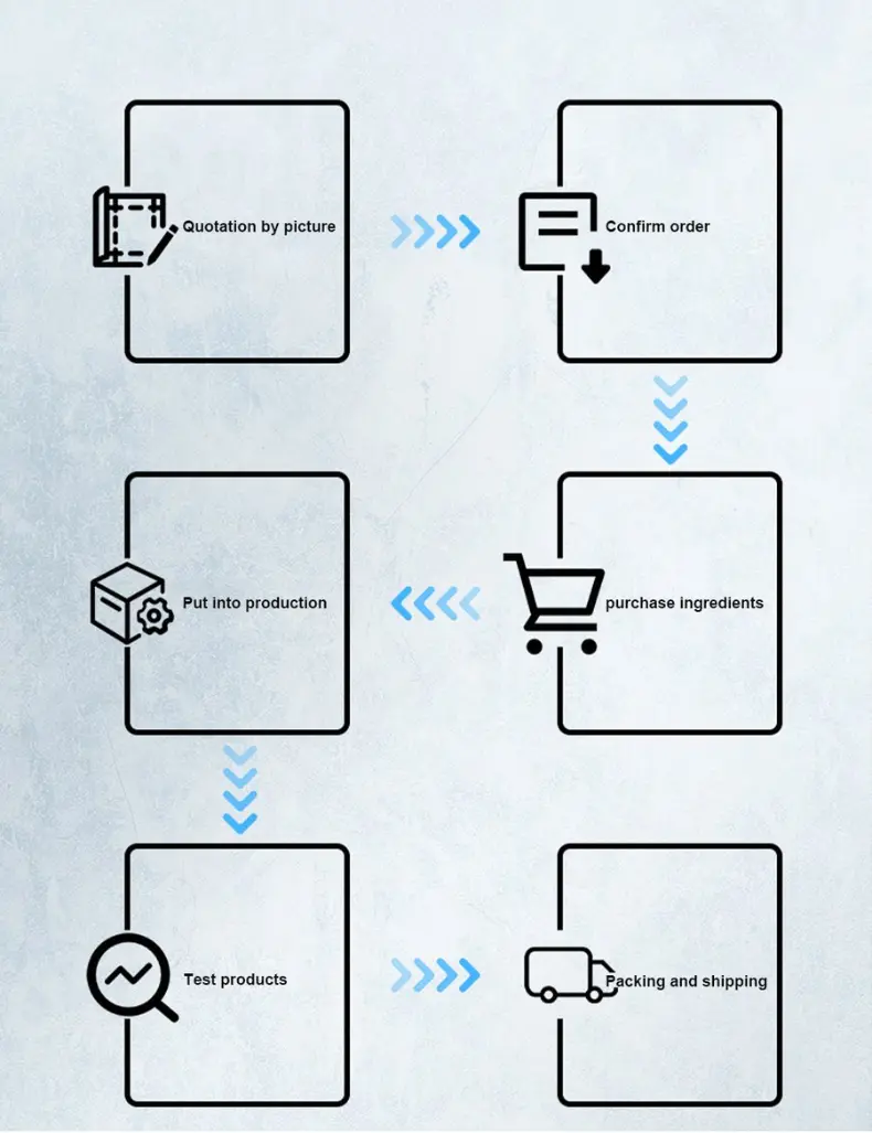 Cabinet Cylinder Lock
